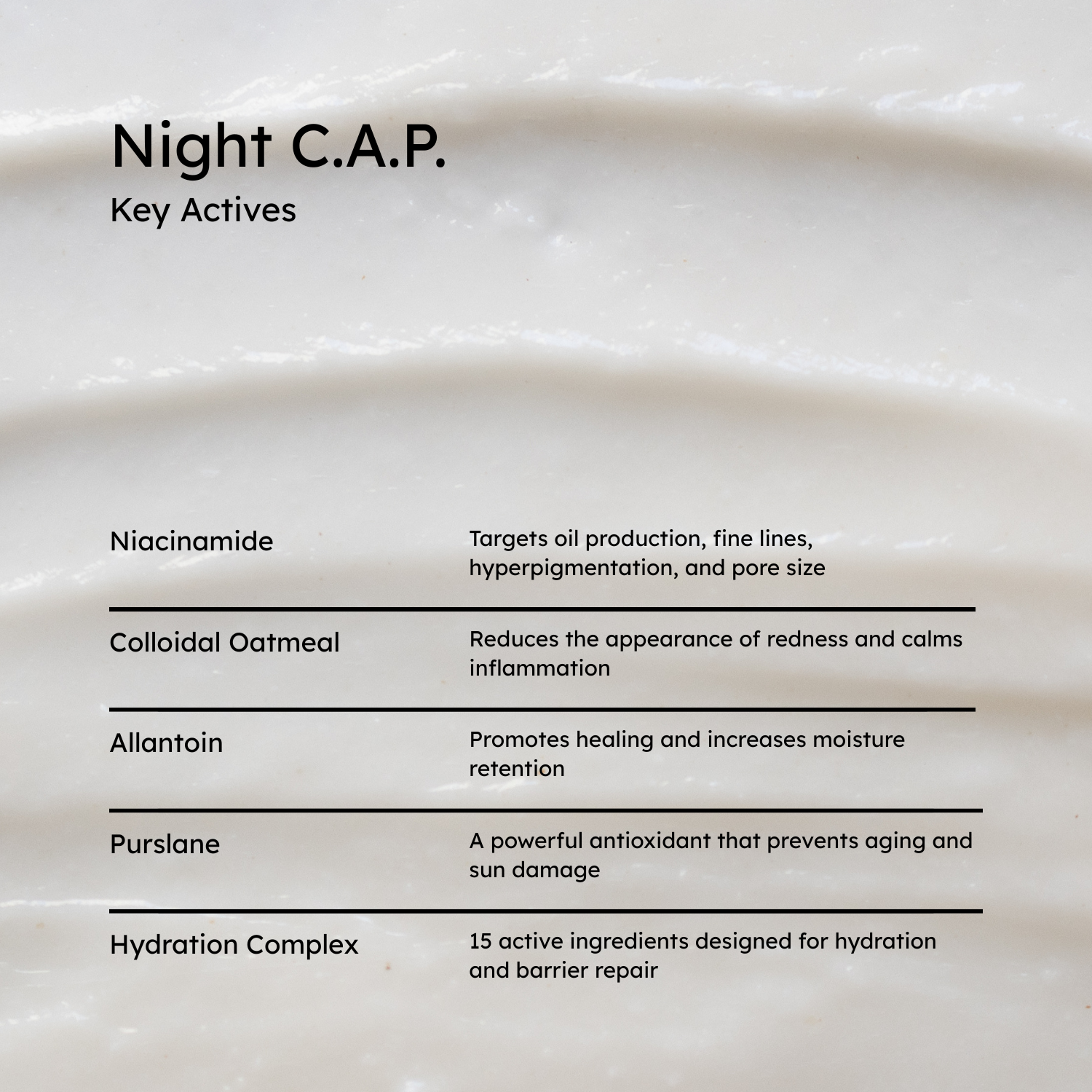 Night C.A.P.